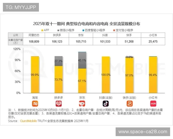 订阅制消费模式兴起,推动制播方深耕用户运营