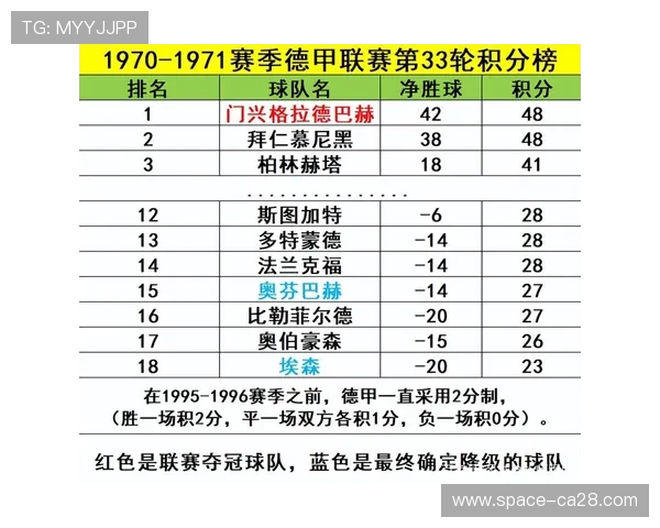 德甲假球案初审结束，前裁判涉赌被禁足十年
